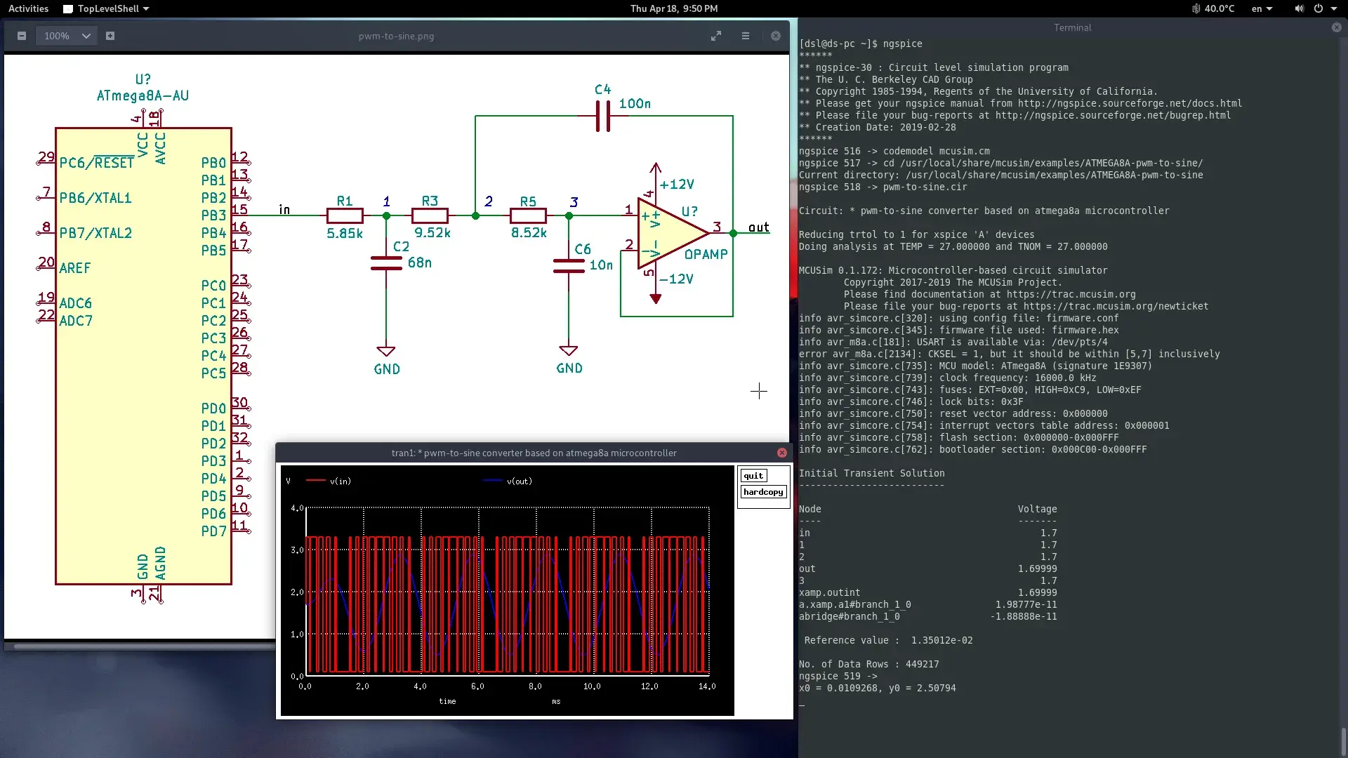 Ngspice SPICE circuit simulation showing PWM-to-sine wave analysis