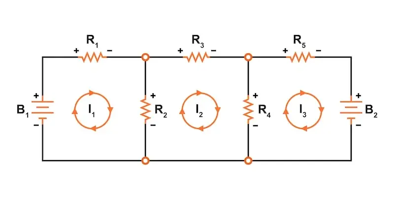 Illustration d'analyse de circuit