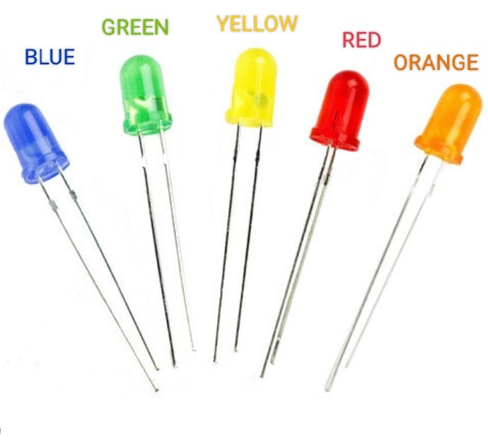 Light Emitting Diodes (LEDs) in various colors